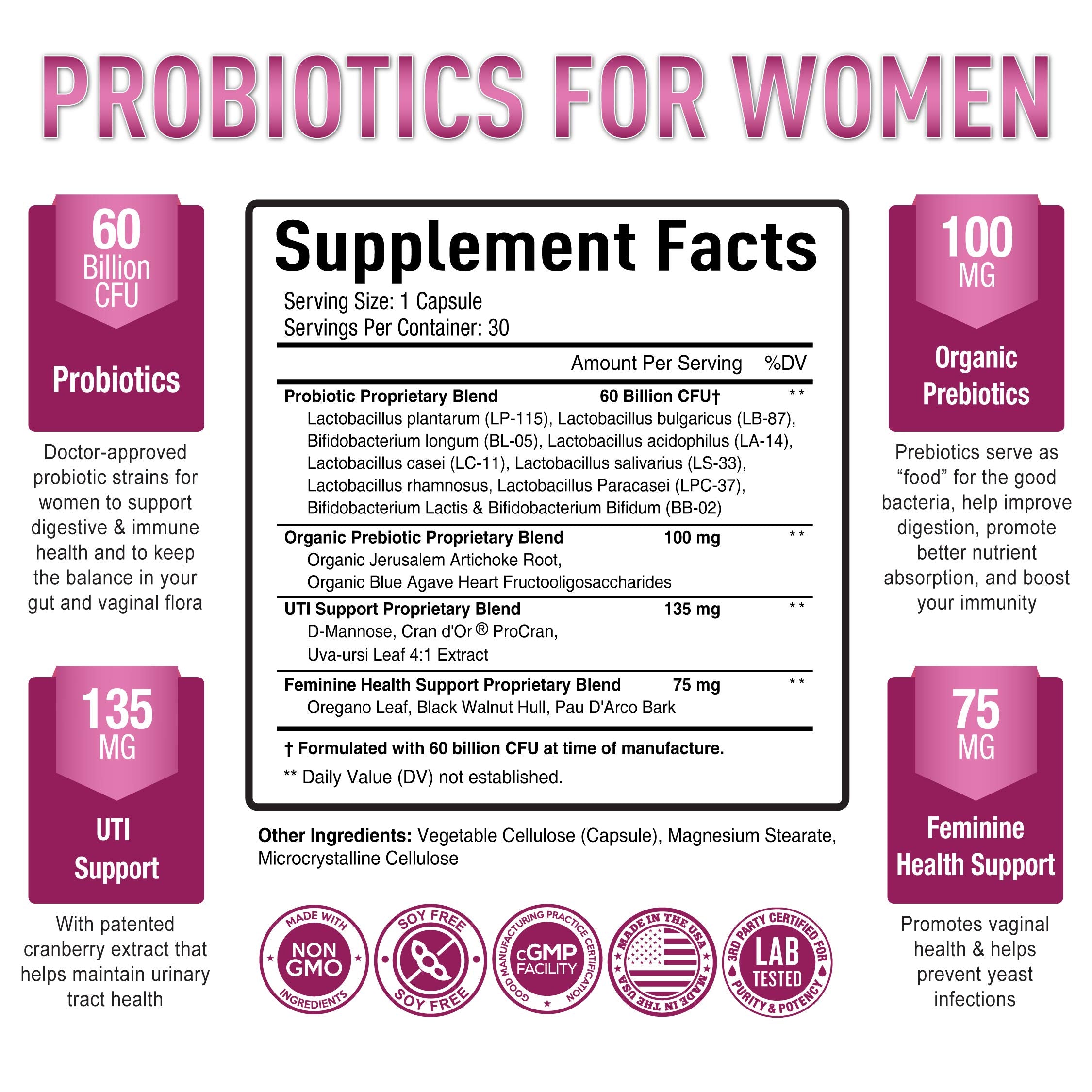 Premium Probiotics for Women - 60 Billion CFU, Dr. Formulated Prebiotics & Probiotics