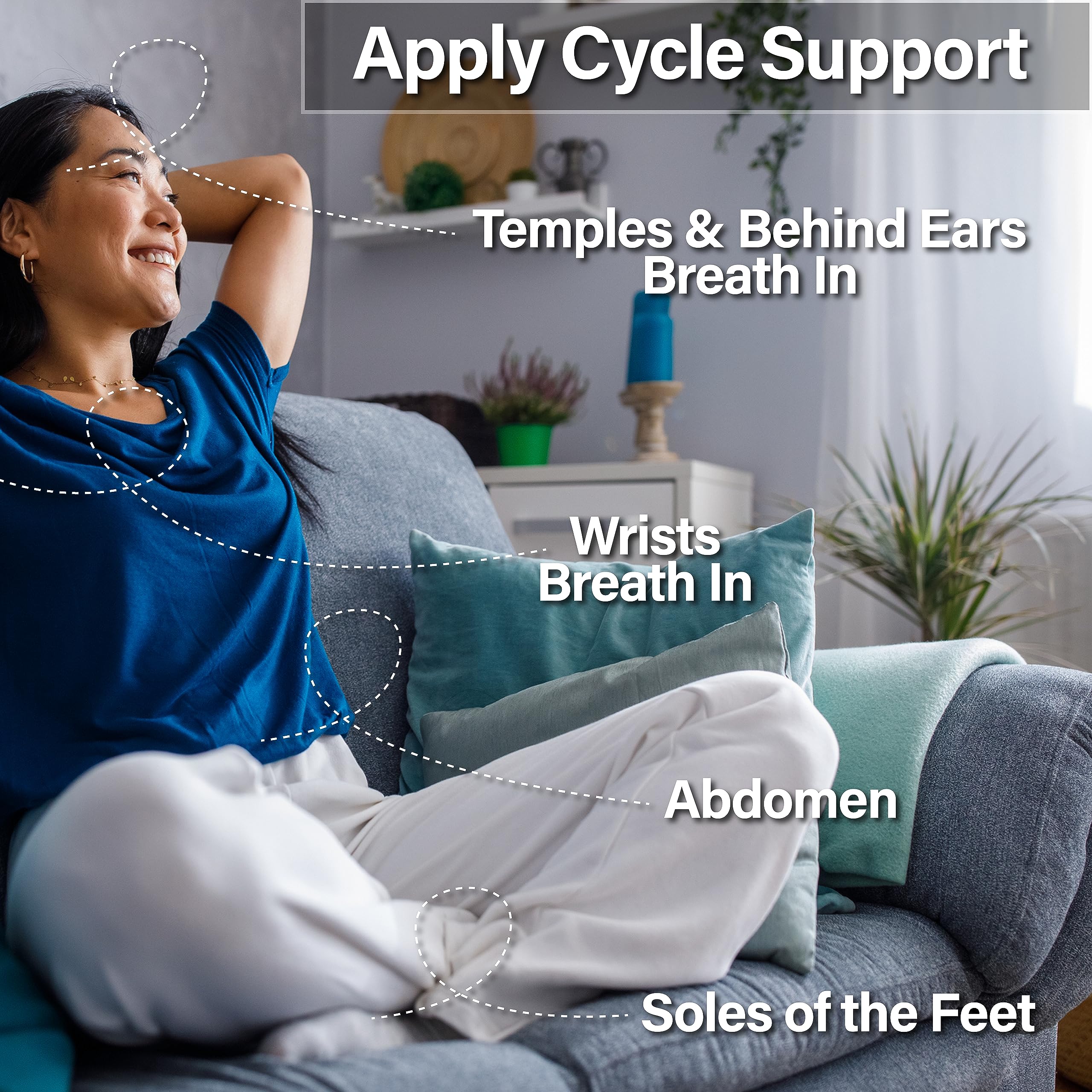 NV Superfoods Cycle Support - Essential Oil Roll-On - 10 ml – 100% Pure Therapeutic Grade