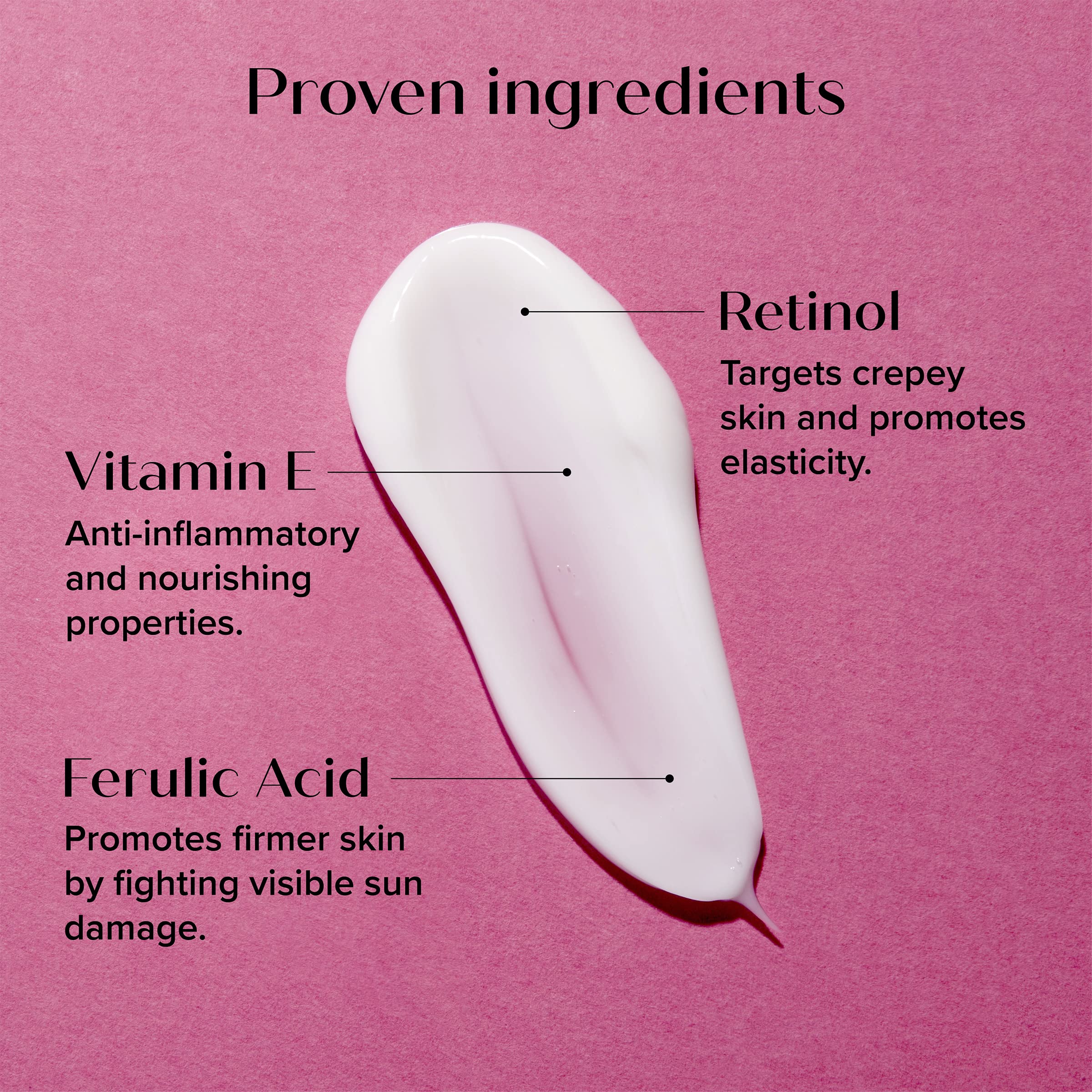 Medix 5.5 Retinol Body Lotion + Hyaluronic Acid Cream, Moisturizer Body & Face Lotion