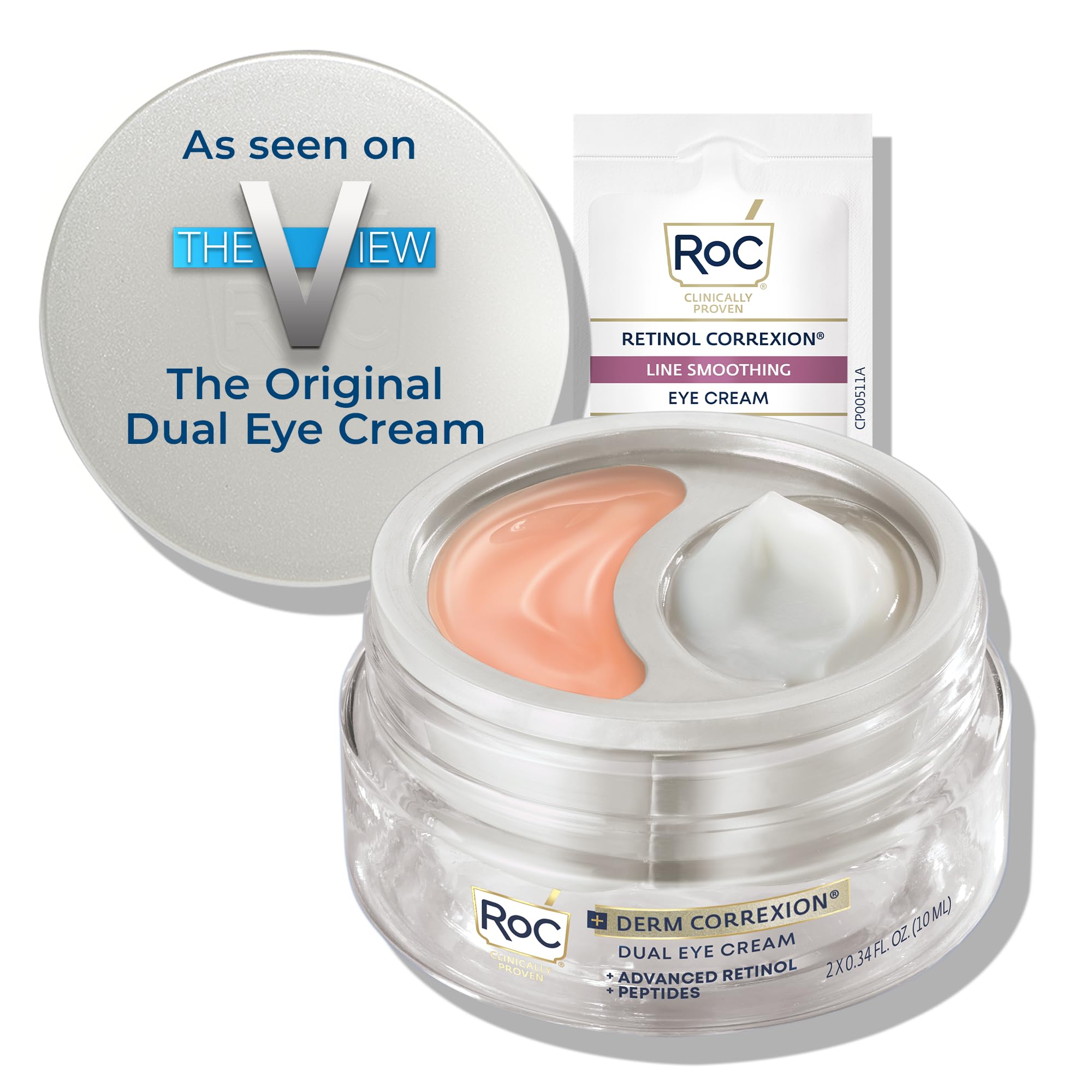 RoC Derm Correxion Dual Eye Cream jar showing two chambers for upper and lower eye treatment.
